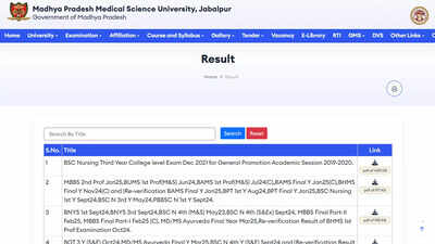 MPMSU results 2025 for B.Sc. Nursing, MBBS, AYUSH, and other medical exams declared at mpmsu.edu.in; check direct link here 1 121296686