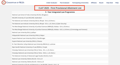 CLAT UG Counselling 2025: Provisional seat allotment list for round 1 released, submit preferences by this date 1 121408879