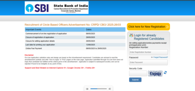 SBI CBO 2025 registration window closes today: Direct link to apply for over 2000 vacancies 1 121479082