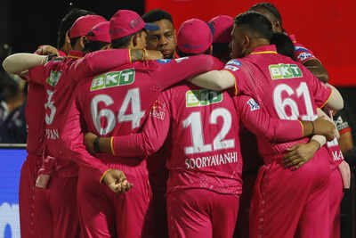 India IPL Cricket