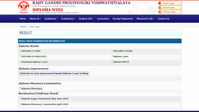 RGPV Bhopal declares result of diploma engineering all semesters examination December 2024 at rgpv.ac.in 1 121805303